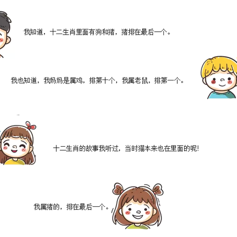 玩转十二生肖——永兴幼儿园大三班班本课程报道