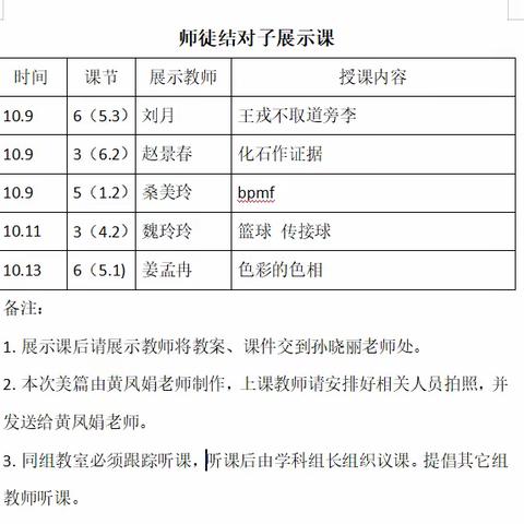 善之本在教   教之本在师——隆昌小学师徒结对子展示课活动