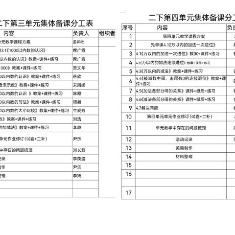 数润心田，研途共进——记街一中心校二年级数学集课活动