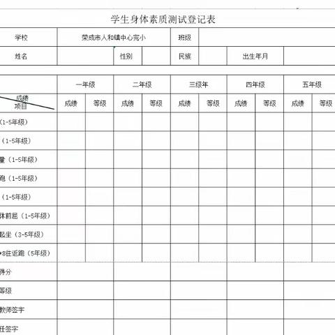 【全环境立德树人】荣成市人和镇中心完小开展全员学生健康打卡活动