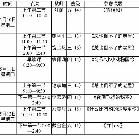 教学相长，且“问”且思——六〇小学“阅读策略单元”竞赛课活动