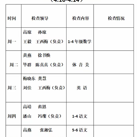 作业展风采 检查促实效