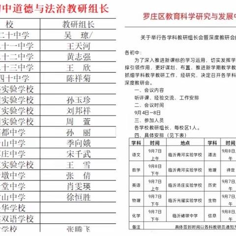 踵事增华 踔厉奋发———2023年罗庄区初中道德与法治教研组长会暨深度教研活动