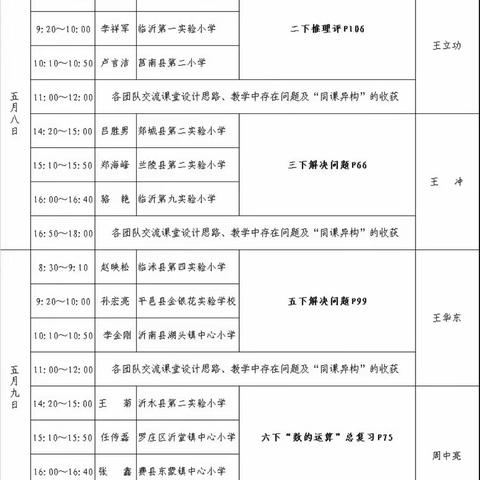 同课异构共成长 探寻高效课堂 提质增效--临沂小学数学研讨会