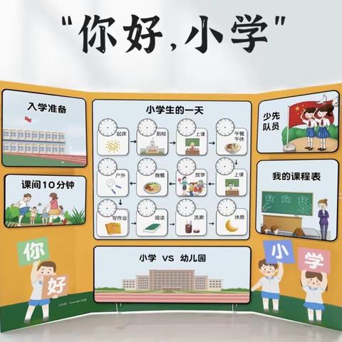 参观小学初体验，幼小衔接促成长——施桥镇中心幼儿园毕业班参观小学记