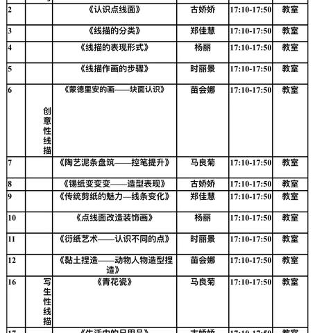 长葛市颍川路学校《特色魅力线描》校本课程阶段性总结