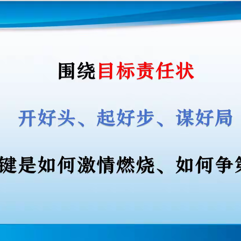 健康管理中心“爱我华南，满意客户、感动业主在行动”活动之围绕目标责任状开好头、起好步、谋好局关键是如何激情燃烧、如何争第一