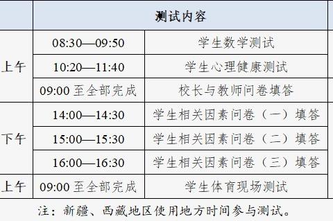 中卫市第六小学 2024年国家义务教育质量监测告家长书