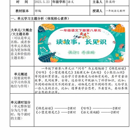 单元集备展风采 同研共学促成长——柏梁镇六湾学校一年级下册第八单元集体备课