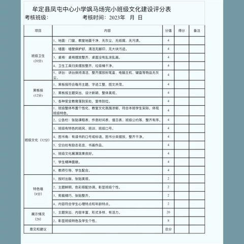 “满室皆风景，处处皆育人”牟定县凤屯中心小学首届班级文化展示评比活动