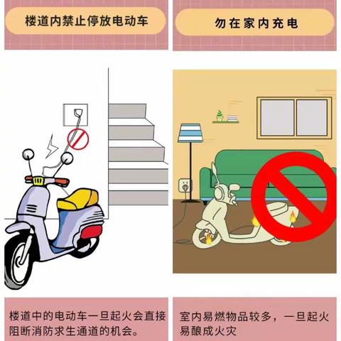 禁止电动车室内充电与停放通知