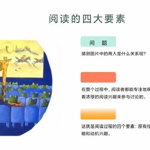 遇见图画书-你我共赴约——稷山县学前教育第四片区教研活动