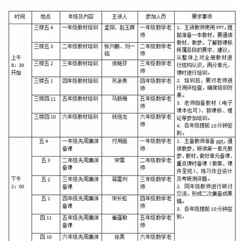 【慧心五小•数学教研】精研教材  有“备”而行