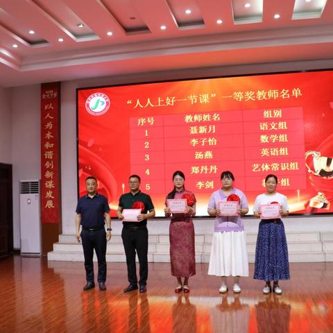 邳州市福州路小学“三新四行动”系列活动之“人人上好一节课”