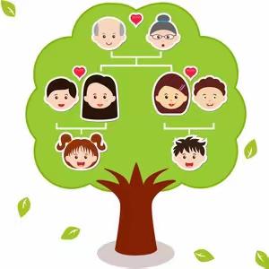 「家庭主题」第二辑——威海市第二实验小学2023级5班