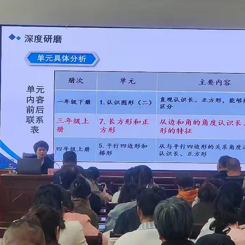 悟课标教材精髓  展智慧教学魅力——利通区金积中心学校“说课标  说教材”活动