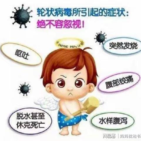 【健康科普】轮状病毒与五价轮状病毒疫苗