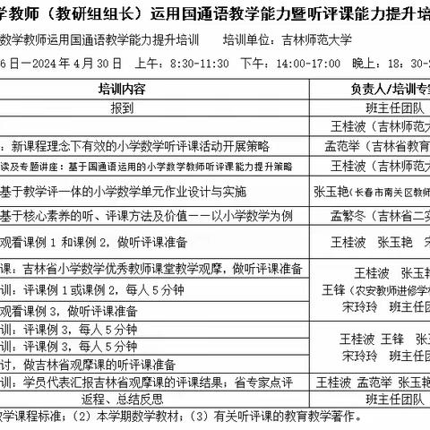 不负春日好时光，培训赋能促成长——通辽地区小学数学教师（教研组组长）运用国通语教学能力暨听评课能力提升培训