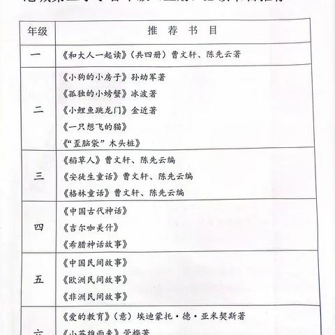 港城第二小学加强学生课外阅读的倡议书