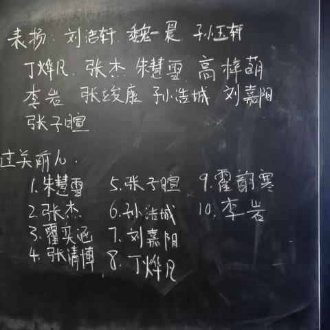 郑东新区玉溪初级中七年级三班第九周班务总结