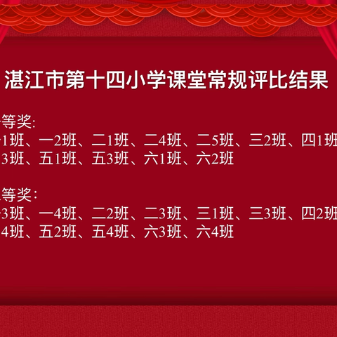 规则入童心  习惯助成长——湛江市第十四小学课堂常规展示评比活动