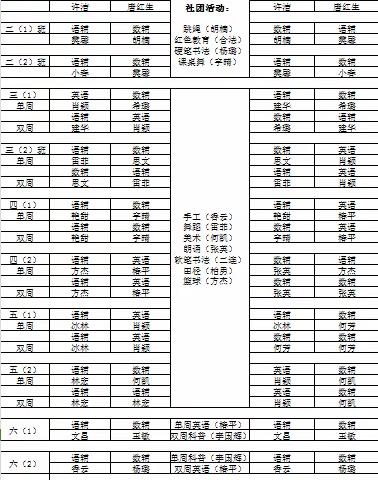 魅力社团展风采 硕果盈枝香满园——2023年下期宁远县大阳洞完小第十二周社团成果展示