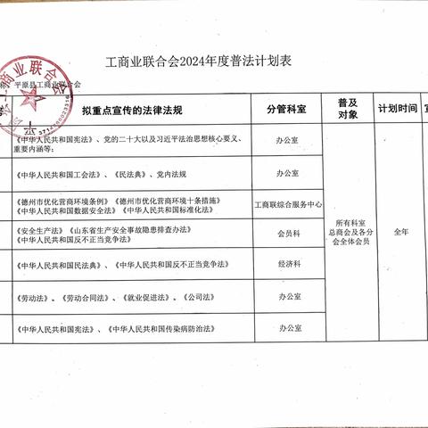 2024年平原县工商业联合会普法计划和普法责任清单