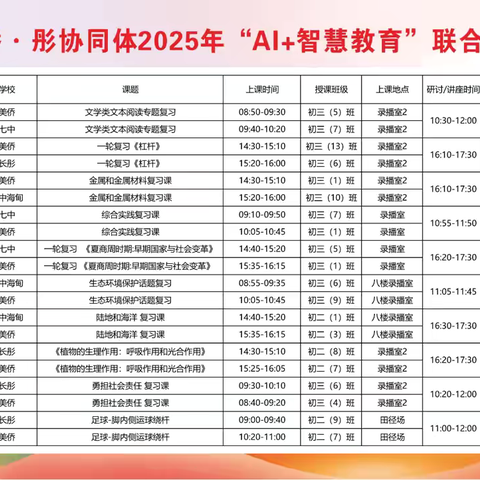 ［美侨教育集团］美侨2511｜智领课堂，育见新篇——美侨教育集团 侨·彤协同体2025年“AI 智慧教育”联合教研活动（英语组）