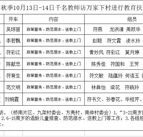 爱在家访中生长，暖在家访中浸润——海南白沙思源实验学校家访活动简讯