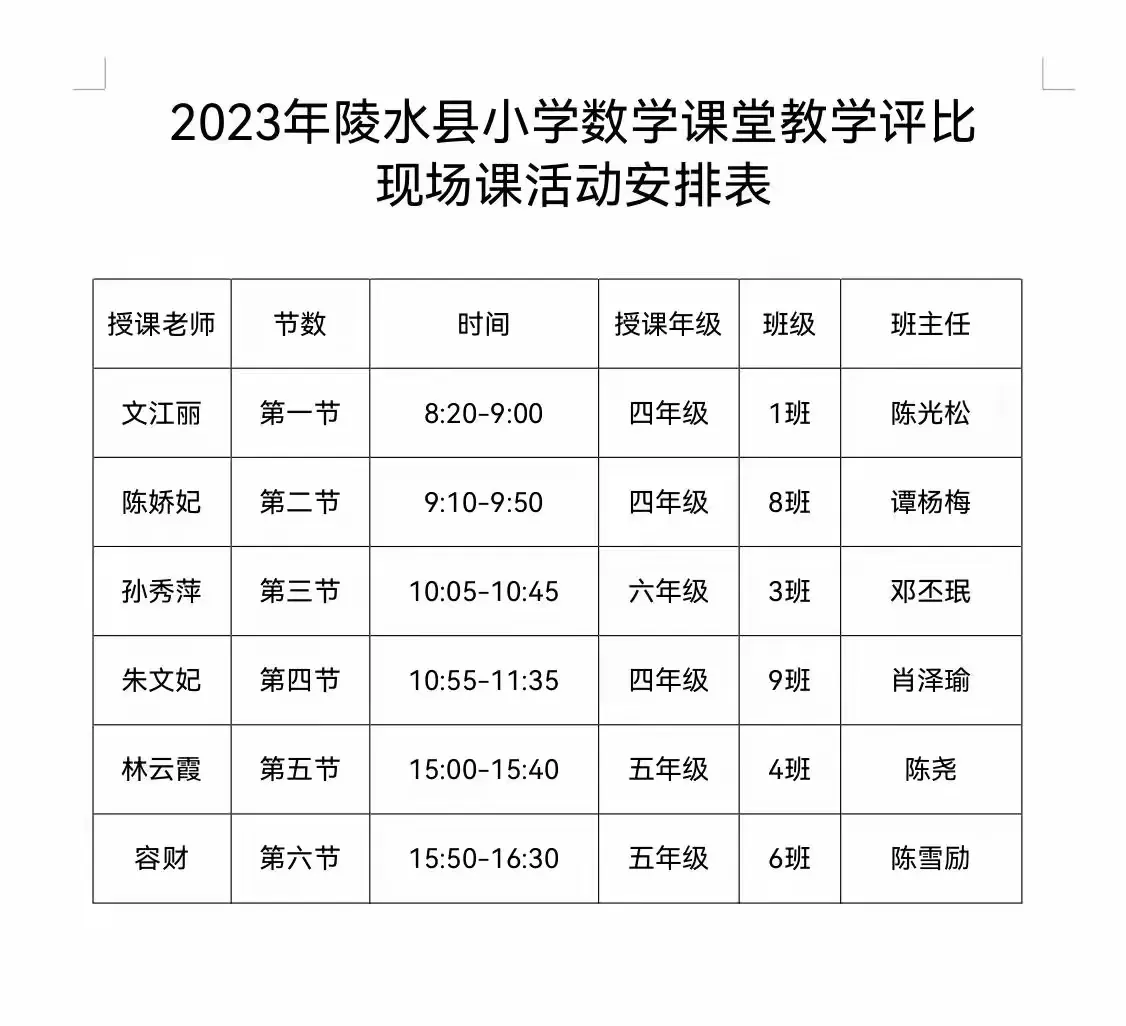 简篇-“数”说精彩 “赛”无止境——陵水县小学数学课堂教学评比活动