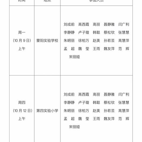 外出学习促提升 汇报交流共成长——蒙阳新星学校外出学习汇报