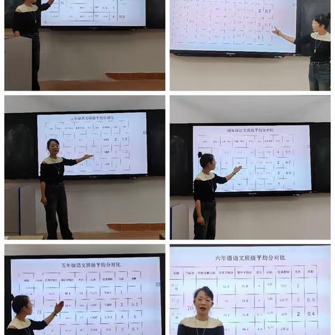 白沙思源实验学校小学语文组“期中考试成绩质量分析会”