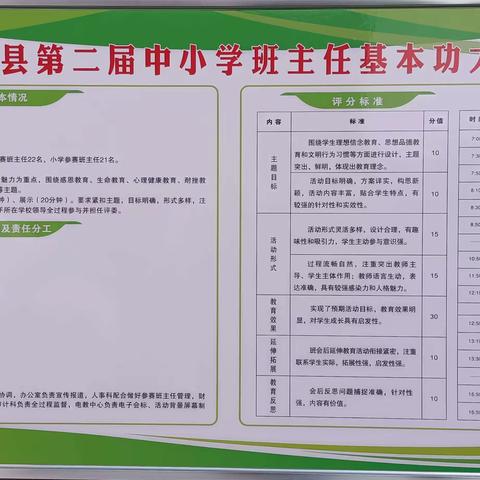 冬景似春华  赛场展风采——周至县第二届中小学班主任基本功大赛预决赛成功举办