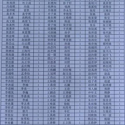 长青路小学一年级线下报名及线上报名复审指南