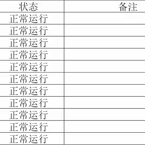 【宝安深能环保】宝安能源生态园2024年4月13日生产情况汇报