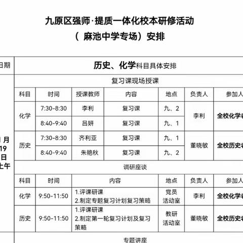 九原区强师·提质一体化校本研修活动 麻池中学专场活动纪实（一）