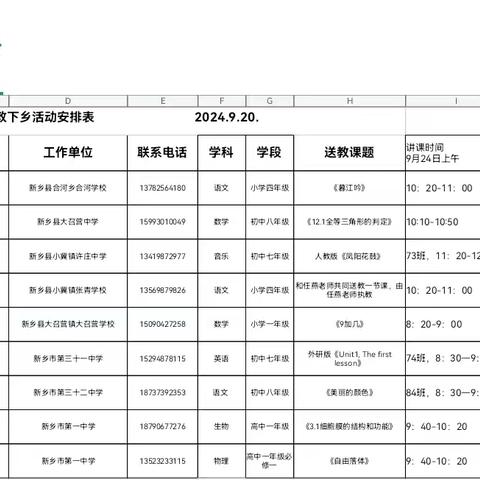 送教共研促交流 笃行致远共成长 新乡市名师送教下乡活动（新乡县站）