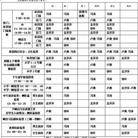 蒙西阳光学校2022—2023学年第二学期第九周值周总结