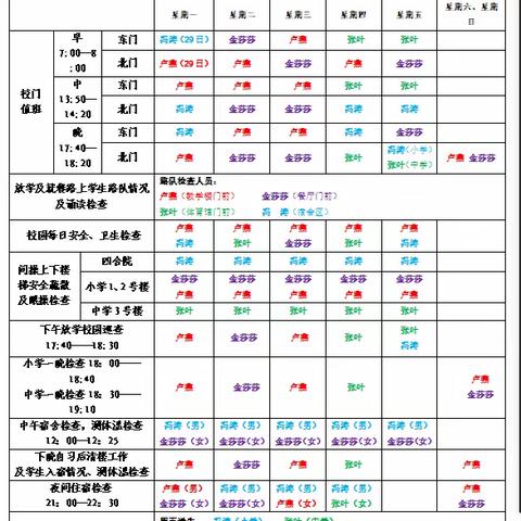 蒙西学校第十周值周总结