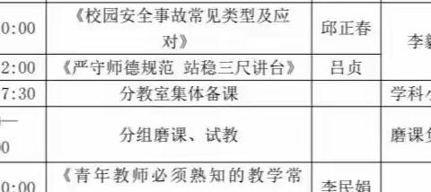 新入职教师培训Day2（英语磨课2组）
