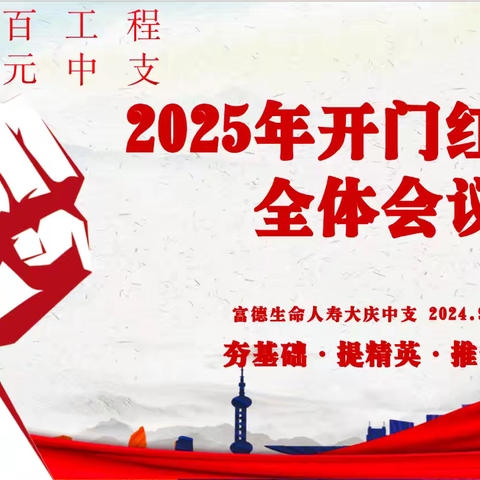 打造双百工程•建设亿元中支——大庆中支2025年开门红个险全体会议胜利召开