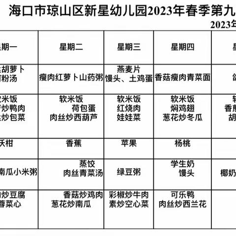 【每周食谱】海口市琼山区新星幼儿园第九周食谱