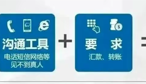 【反诈宣传】防范于心 反诈于行——宿豫区小百灵幼儿园反诈宣传