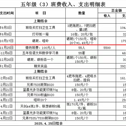 五（3）班收取班费的通知