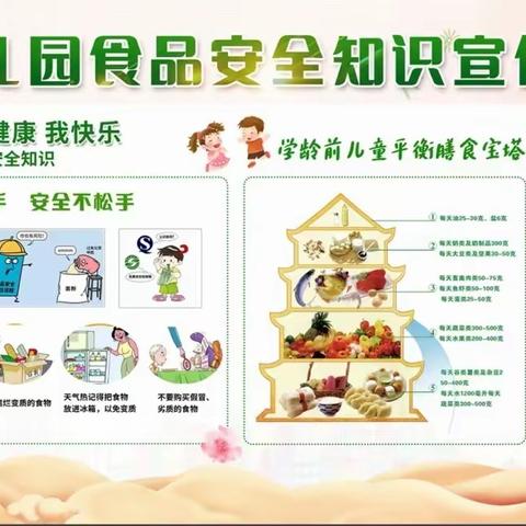 关注食品安全，共享健康人生——六一幼儿园食品安全知识宣传