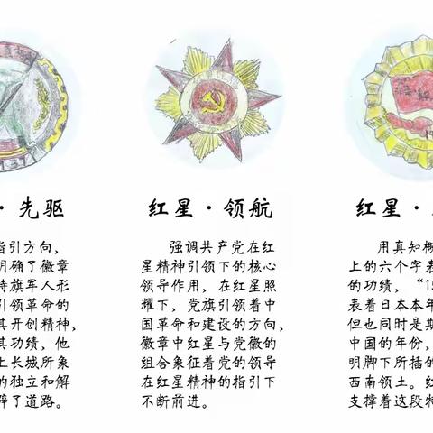 温十二中《红星照耀中国》徽章展示台