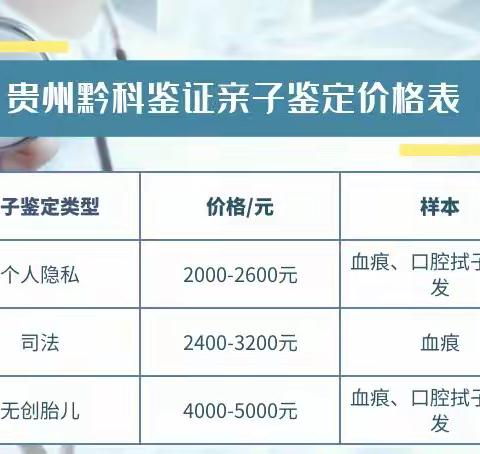 贵阳亲子鉴定机构名录（共38家/2023年最新更新）