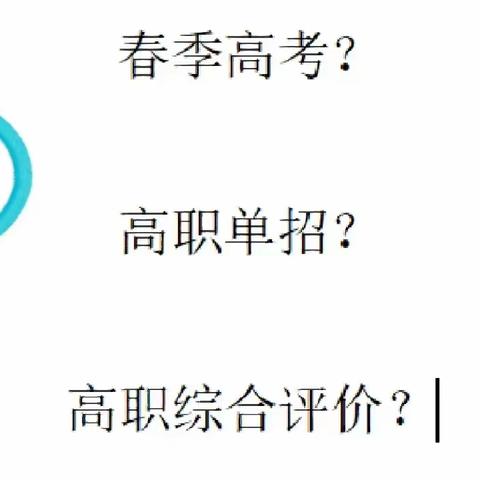 春季高考?高职单招?高职综合评价?（山东省）