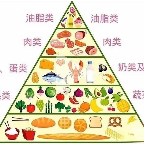 彩虹幼儿园4月10日食谱