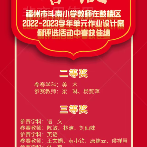 喜报-福州市斗南小学教师在鼓楼区2022-2023学年单元作业设计案例评选活动中喜获佳绩